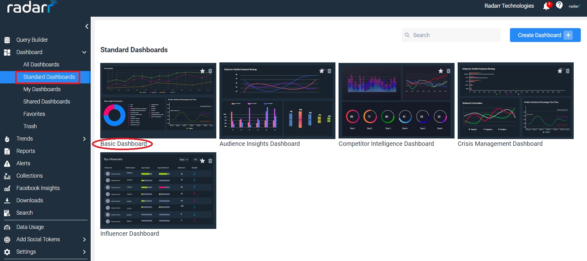 Basic Dashboard