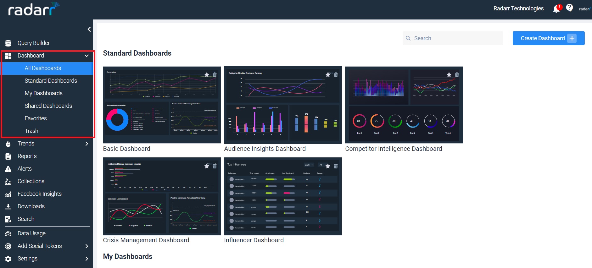 All Dashboard in Radarr Platform