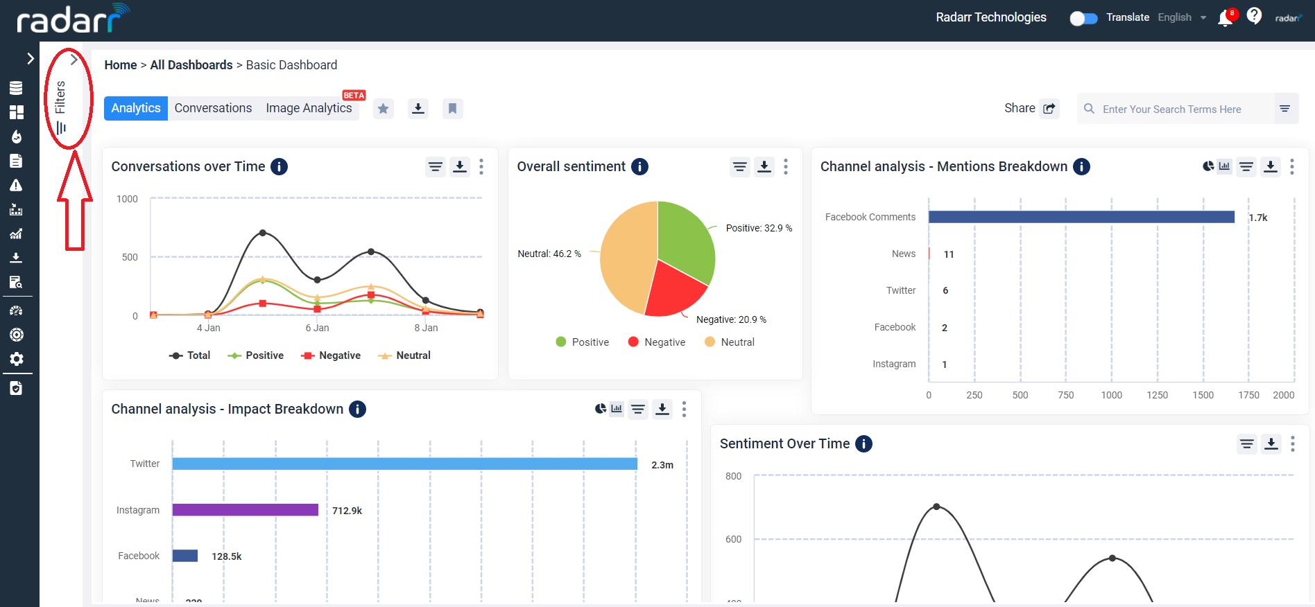 Filters in Radarr Dashboard