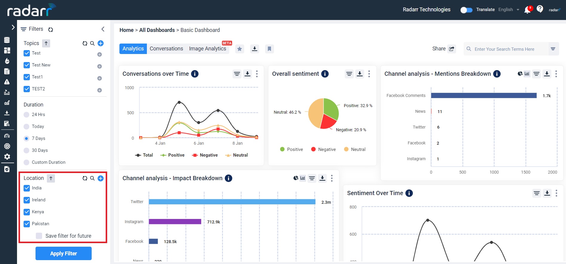 Location Filter in Radarr Dashboard