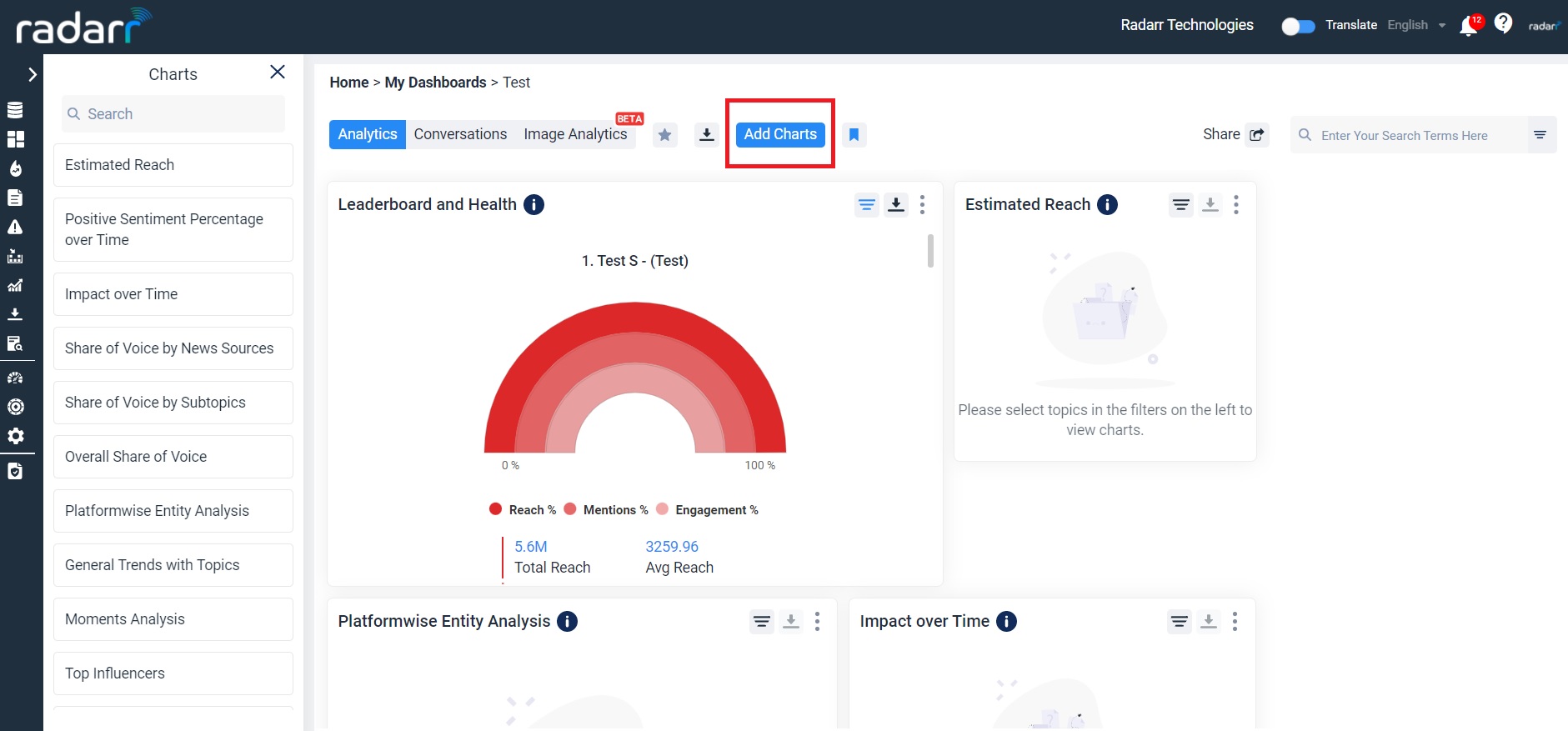 Radarr Add Charts