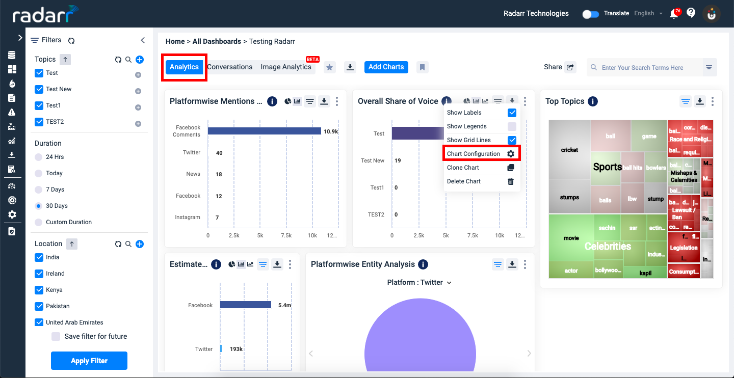 Radarr Chart Configuration