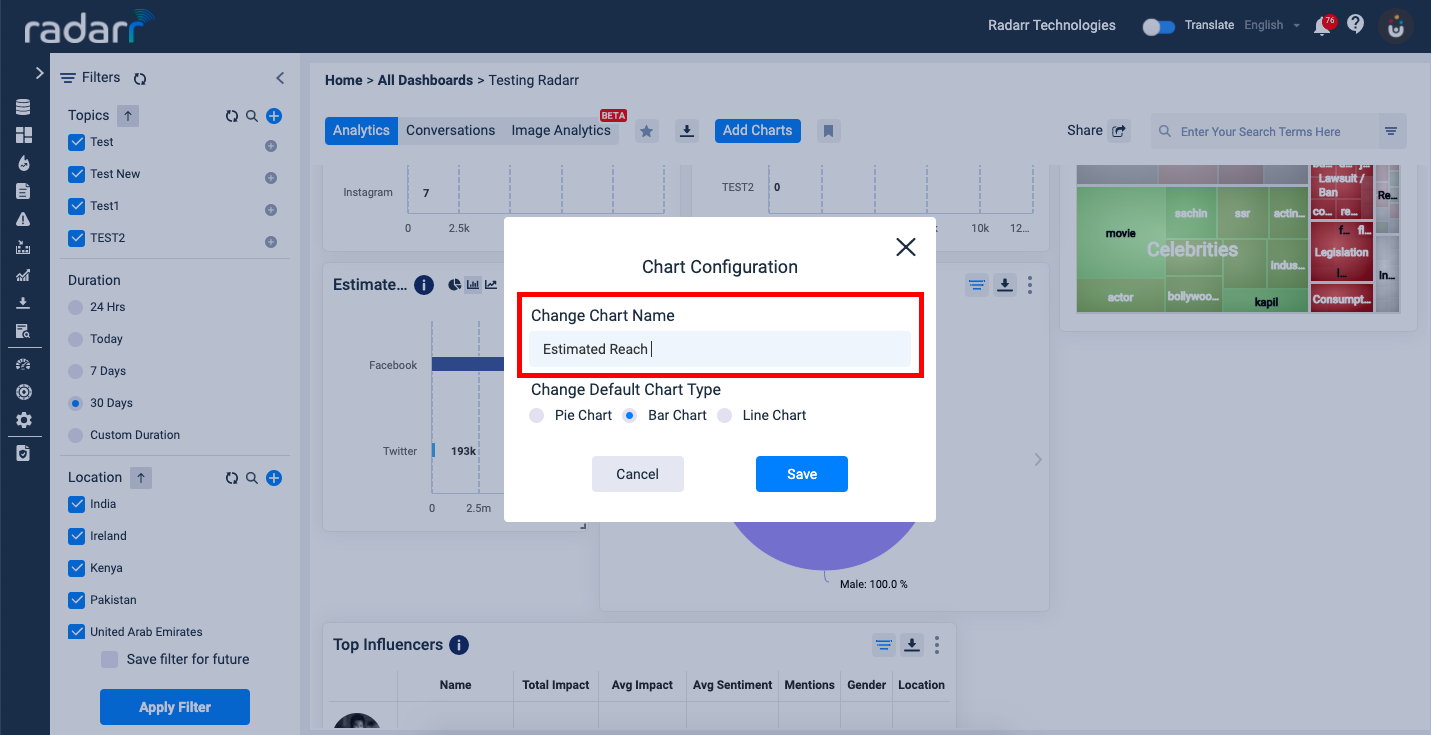 Radarr Chart Rename