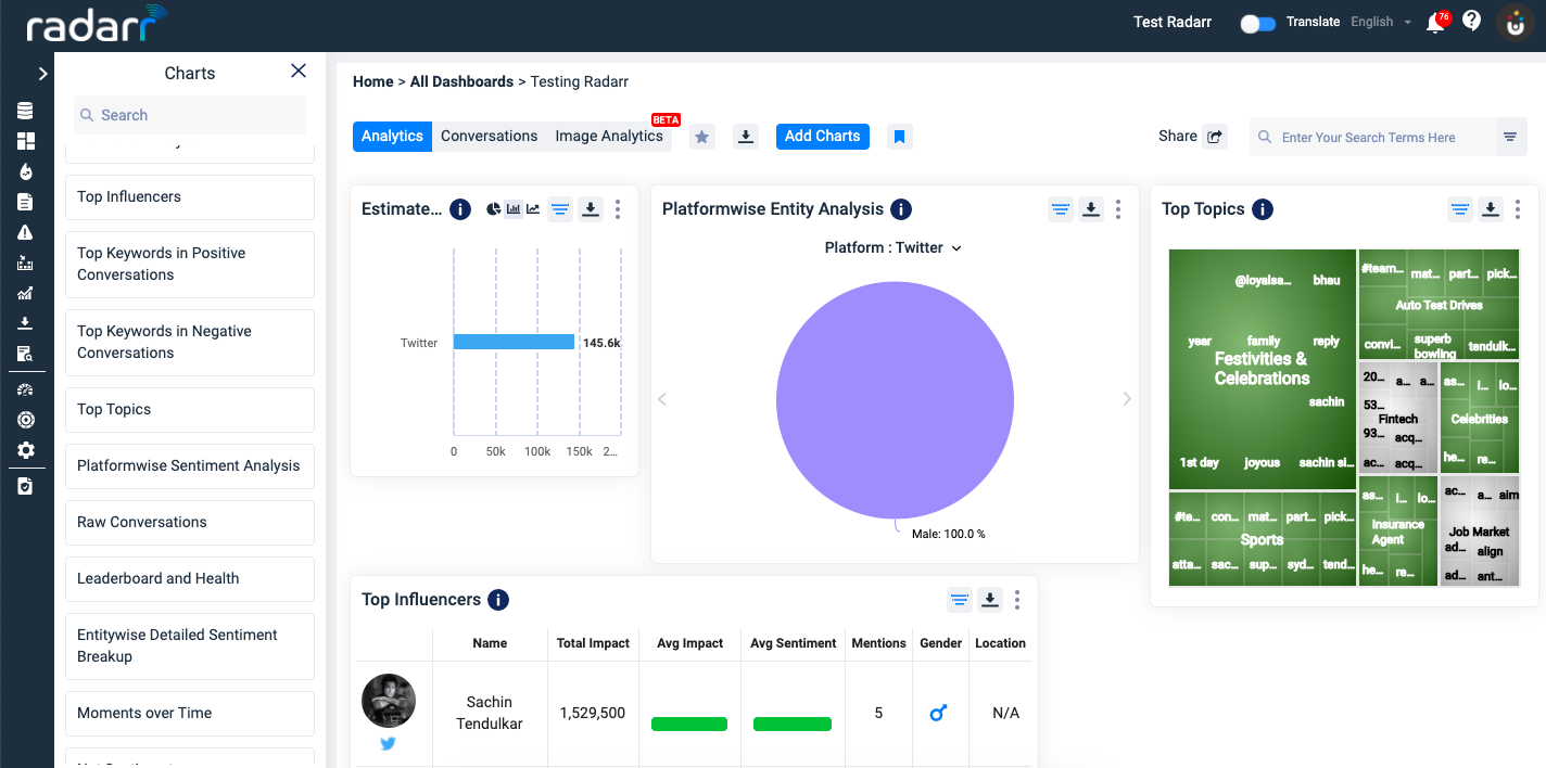 Radarr Charts Rearrange