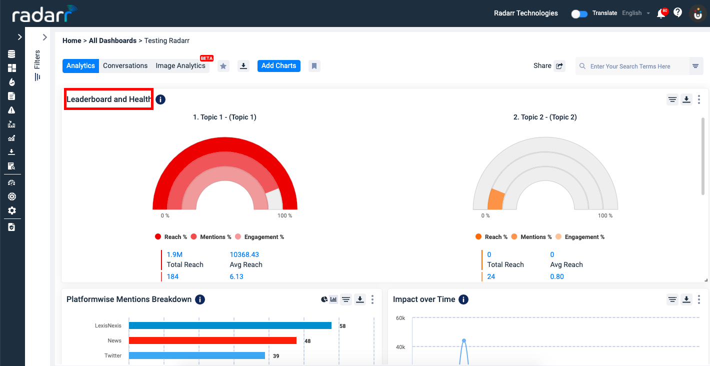 Radarr Leaderboard & Health Dashboard