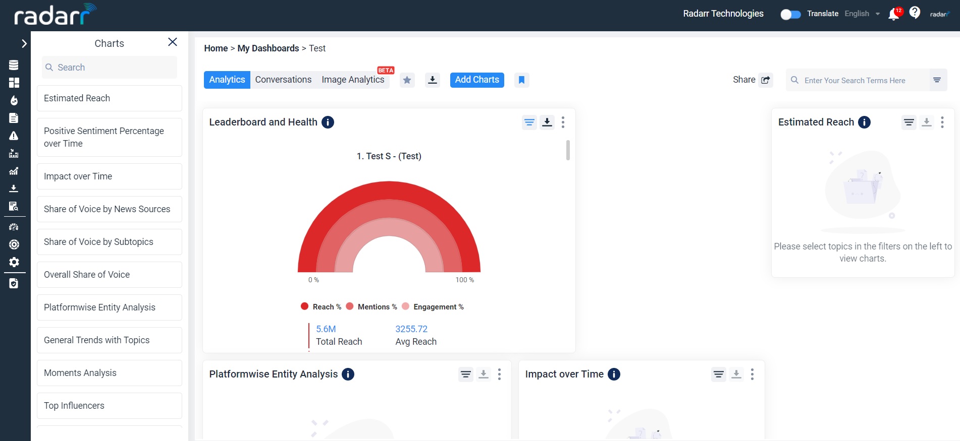 Rearranging charts in Radarr