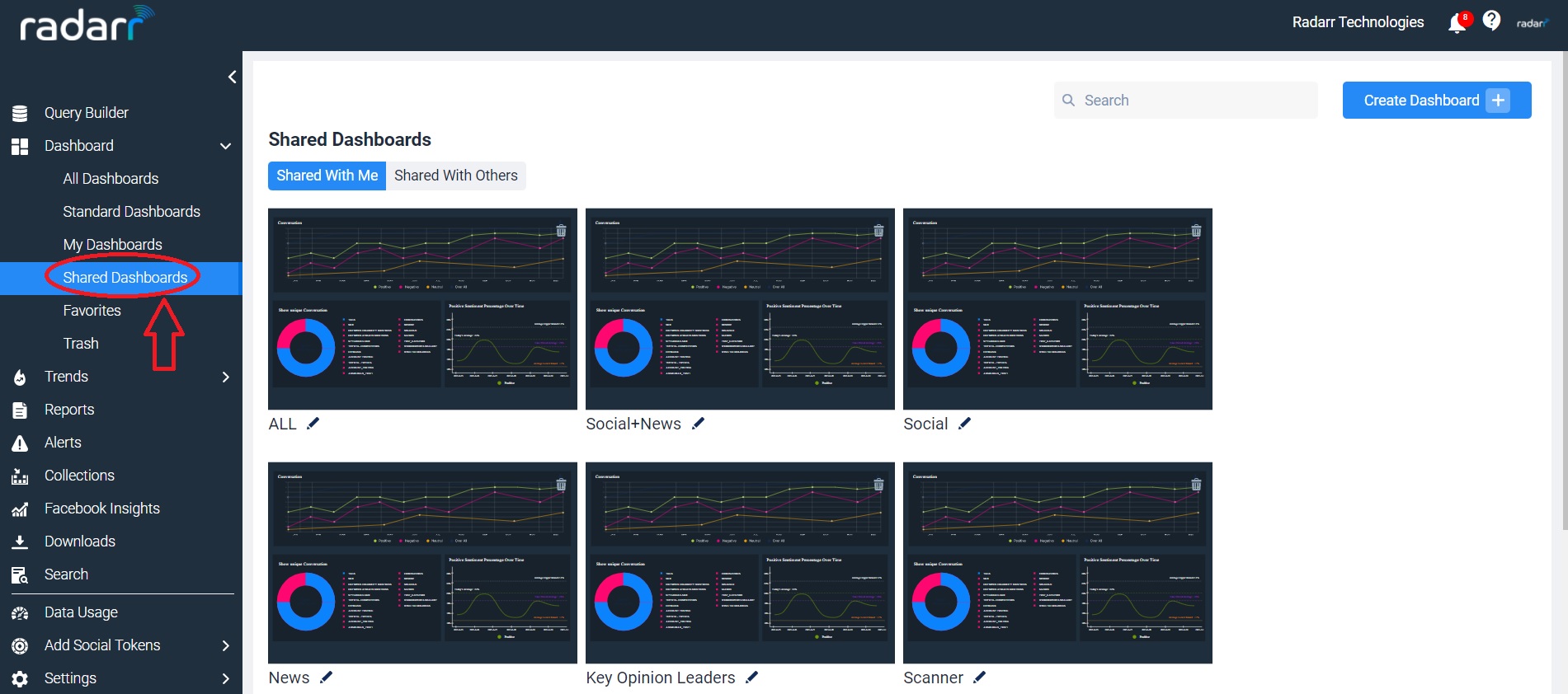 Shared Dashboard in Radarr Dashboard