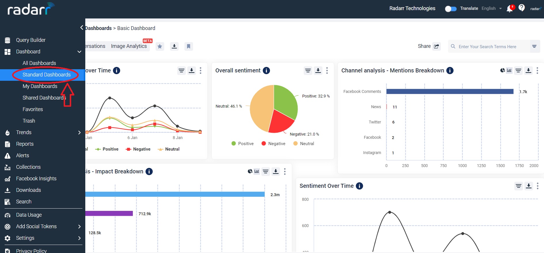 Standard Dashboard in Radarr Platform